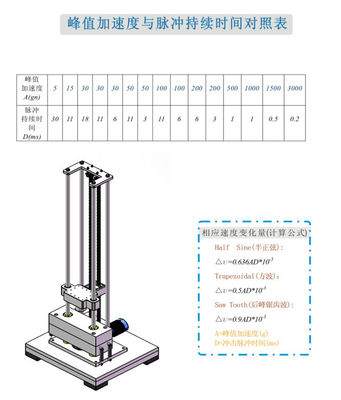Explosion Proof High And Low Temperature Test Chamber Constant Humidity