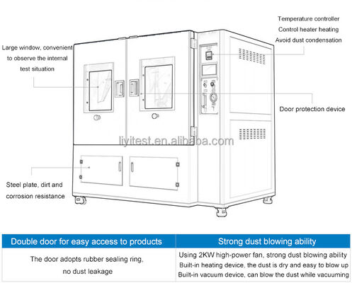 LIYI Ipx2 Ipx3 Ipx4 Sand and Dust Resistance Tester Price Environmental Dust Test Chamber