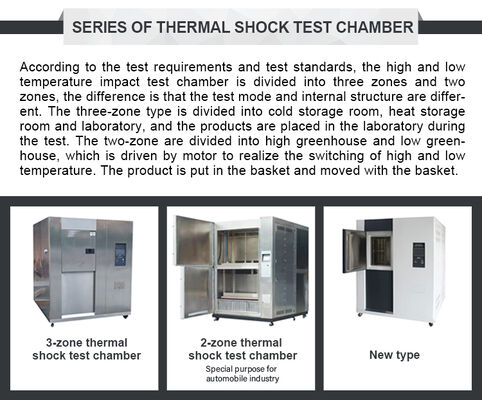 LIYI Programmable Fast Temperature Cycling Rapid Change Rate ESS Test Chamber Rapid-Rate Thermal Cycle Chamber