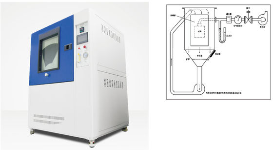 LIYI Stainless Steel Lab Sand And Dust Chamber 1000L IP56X Ingress Protection